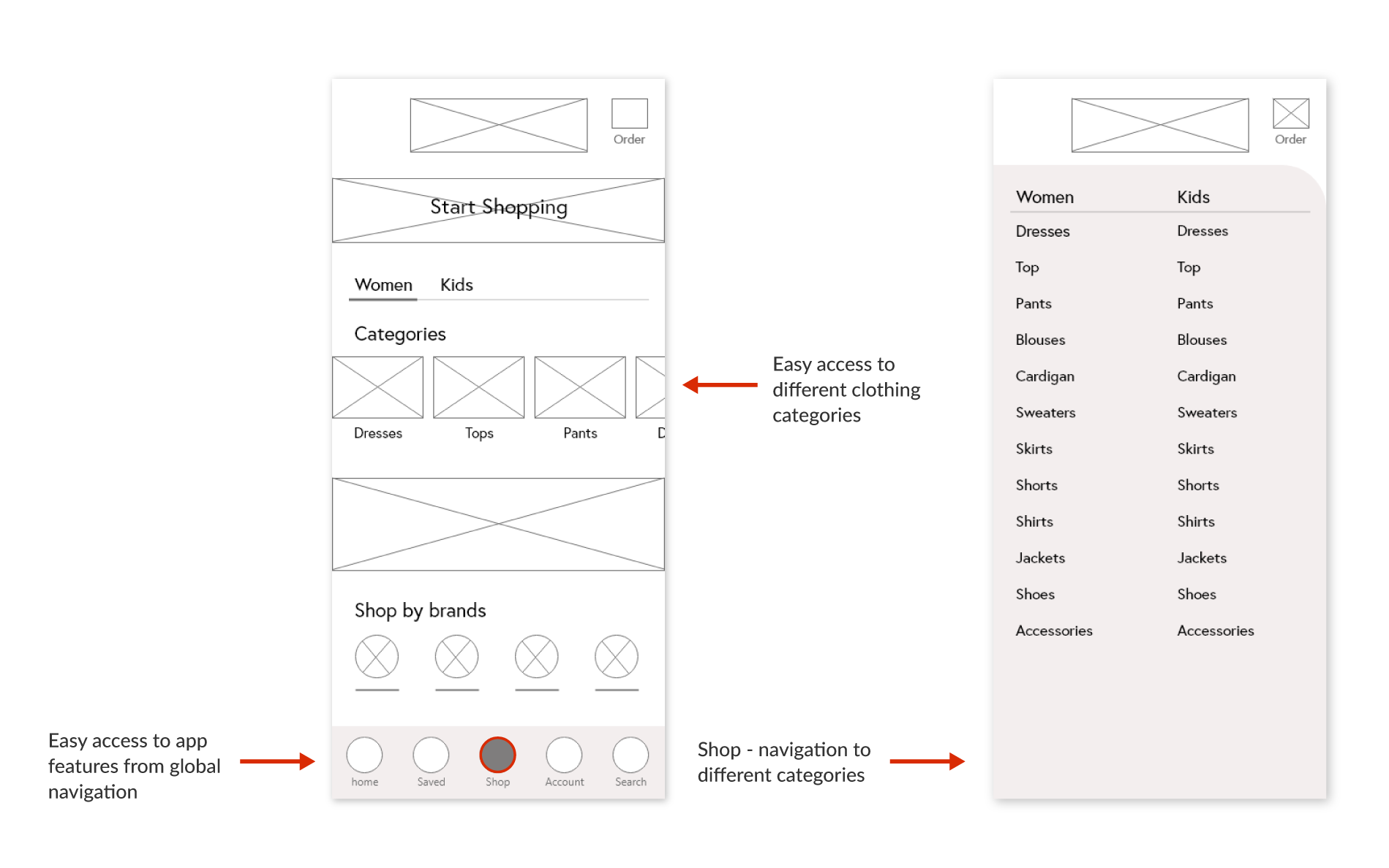 wireframes